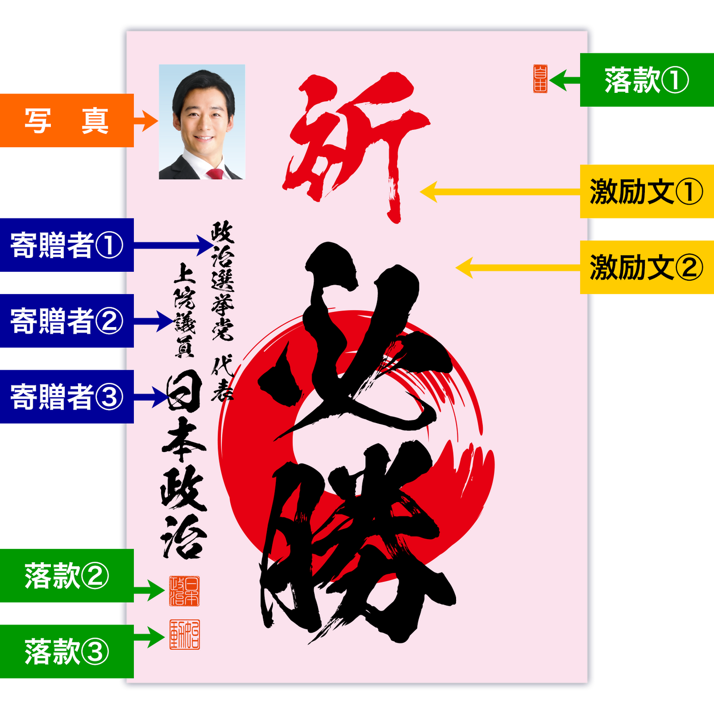 為書き【大量版：宛名無】デザインB ／100枚単位