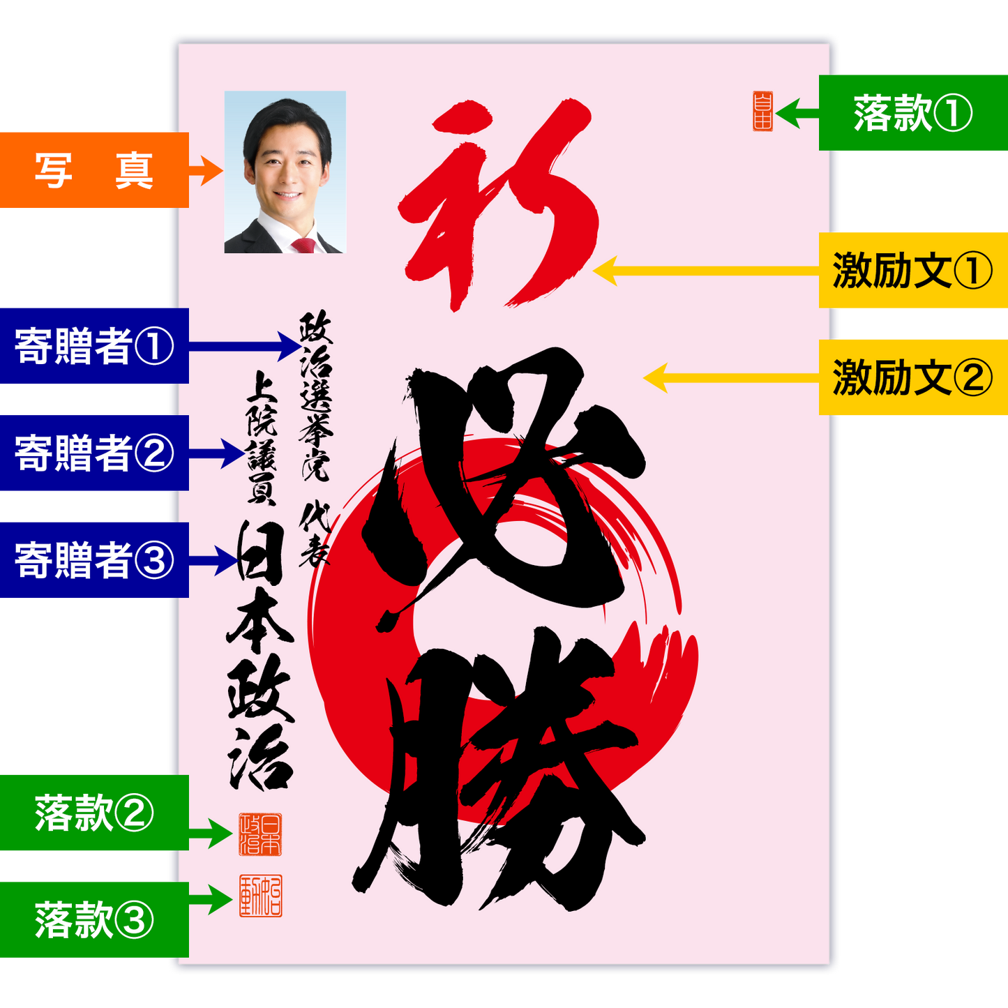 為書き【大量版：宛名無】デザインB ／100枚単位