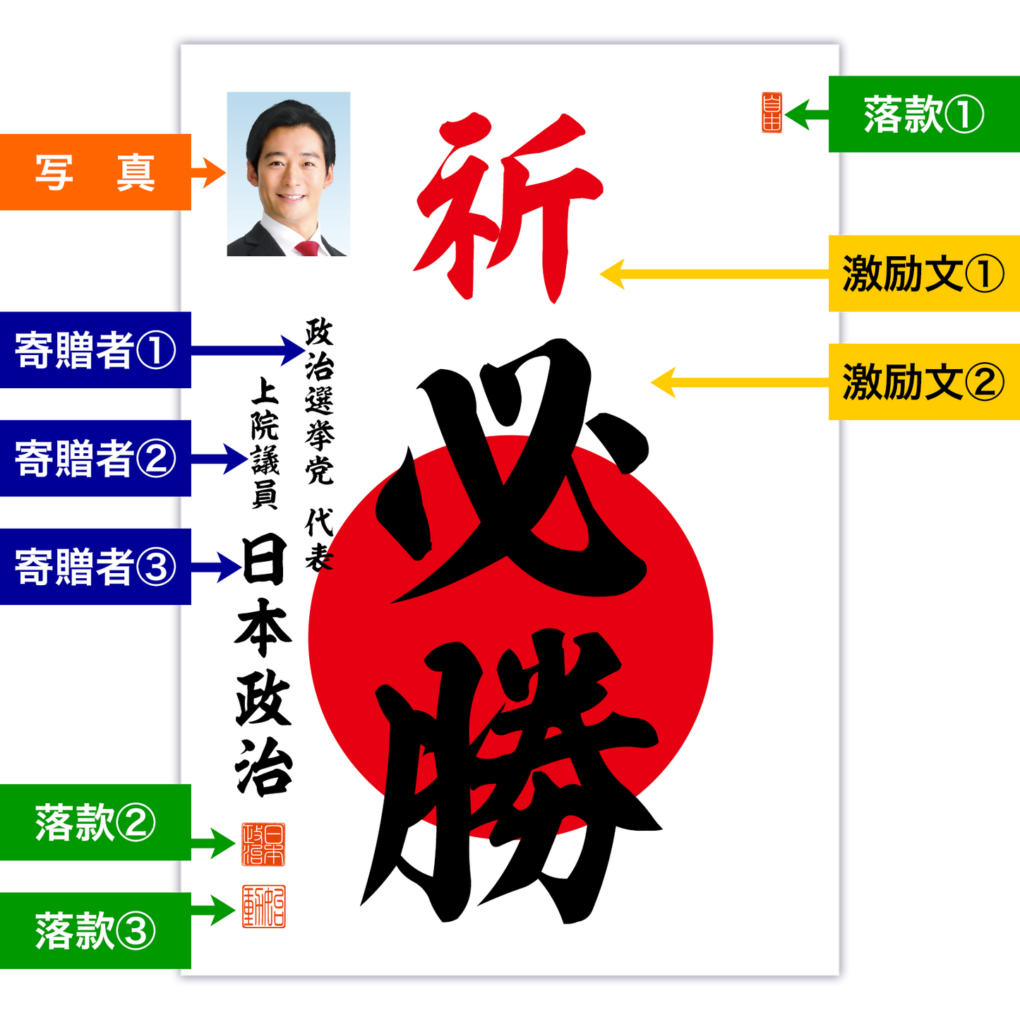 為書き【大量版：宛名無】デザインC ／100枚単位
