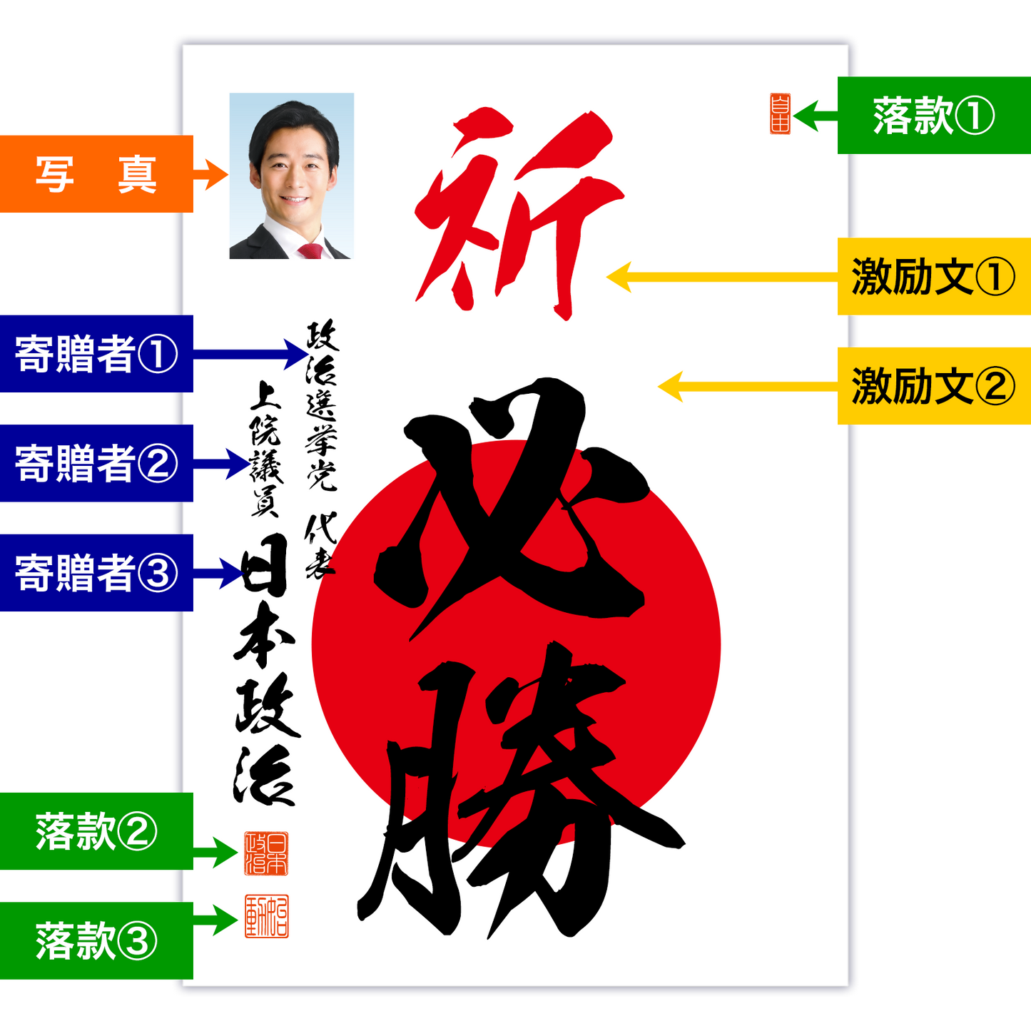 為書き【大量版：宛名無】デザインC ／100枚単位