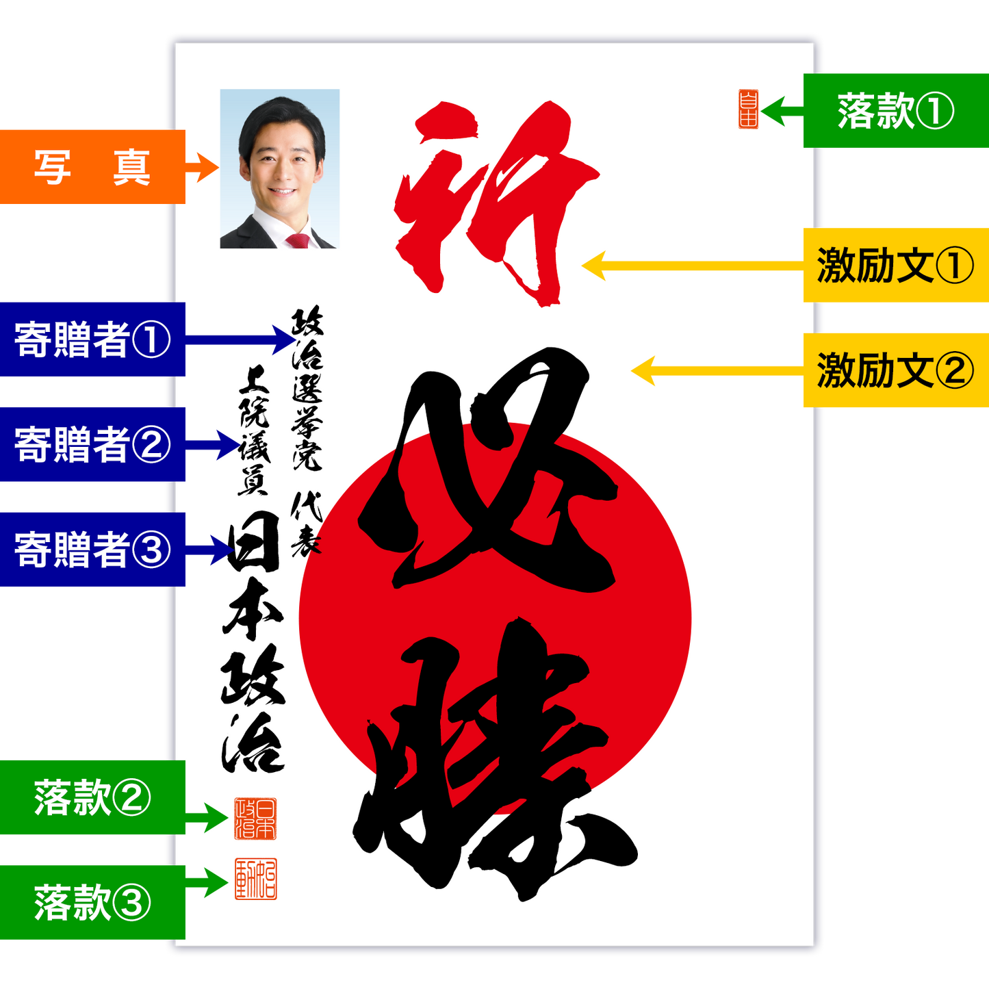 為書き【大量版：宛名無】デザインC ／100枚単位
