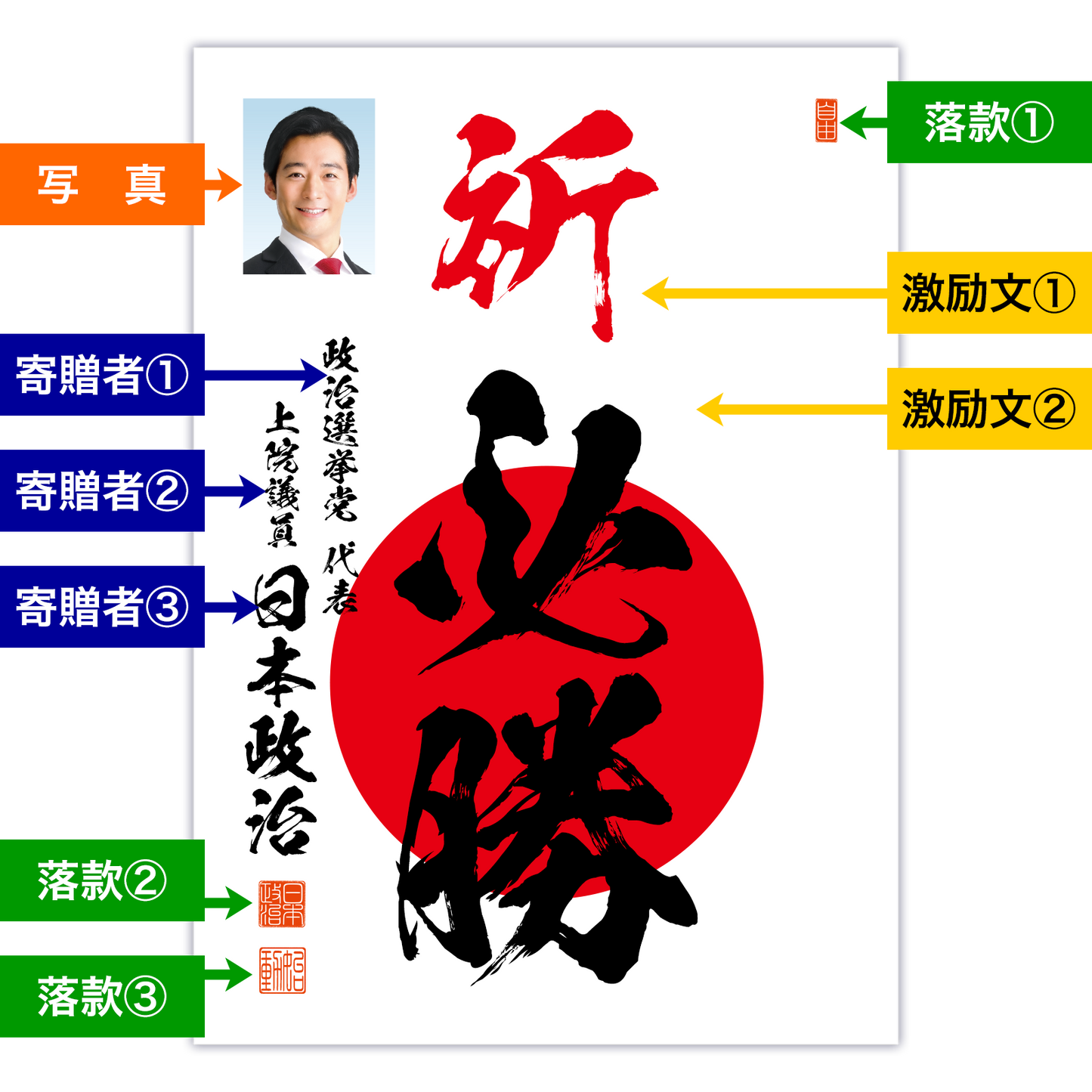 為書き【大量版：宛名無】デザインC ／100枚単位