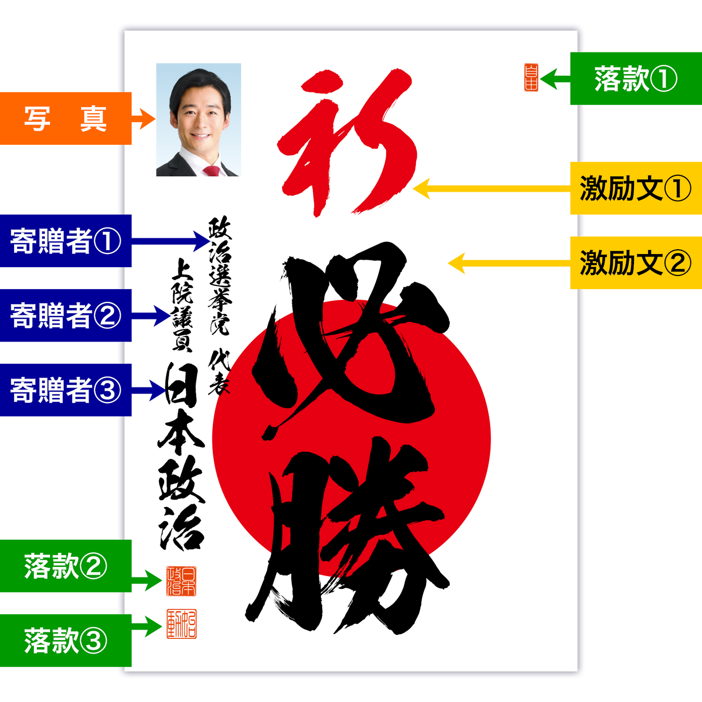 為書き【大量版：宛名無】デザインC ／100枚単位