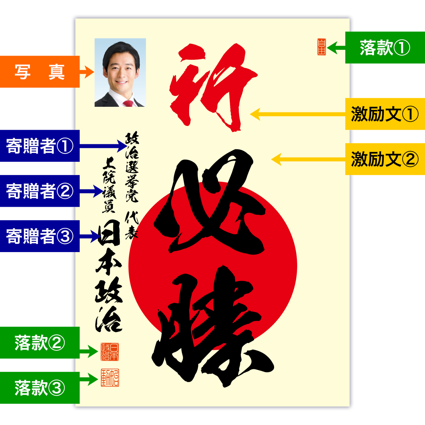 為書き【大量版：宛名無】デザインC ／100枚単位