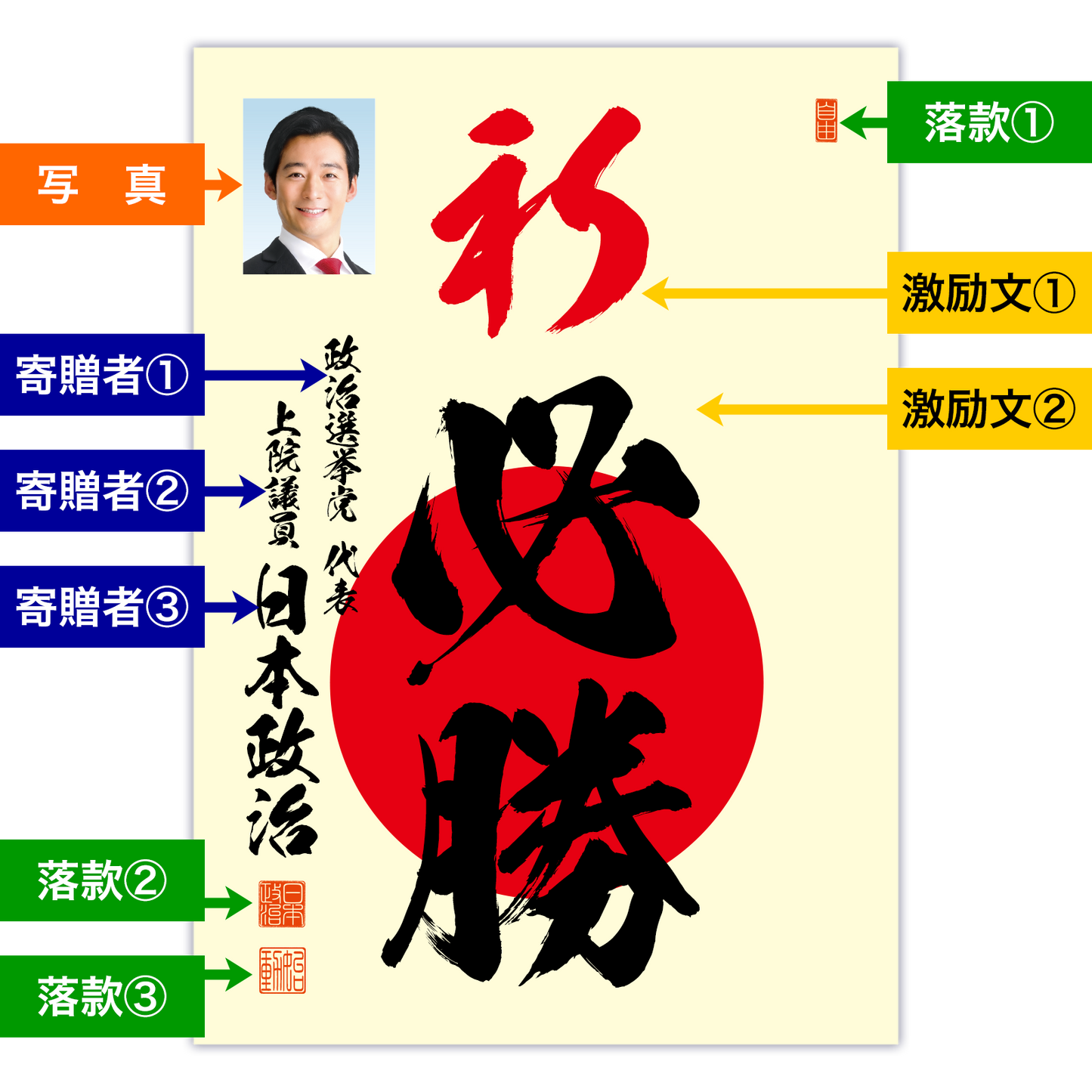 為書き【大量版：宛名無】デザインC ／100枚単位