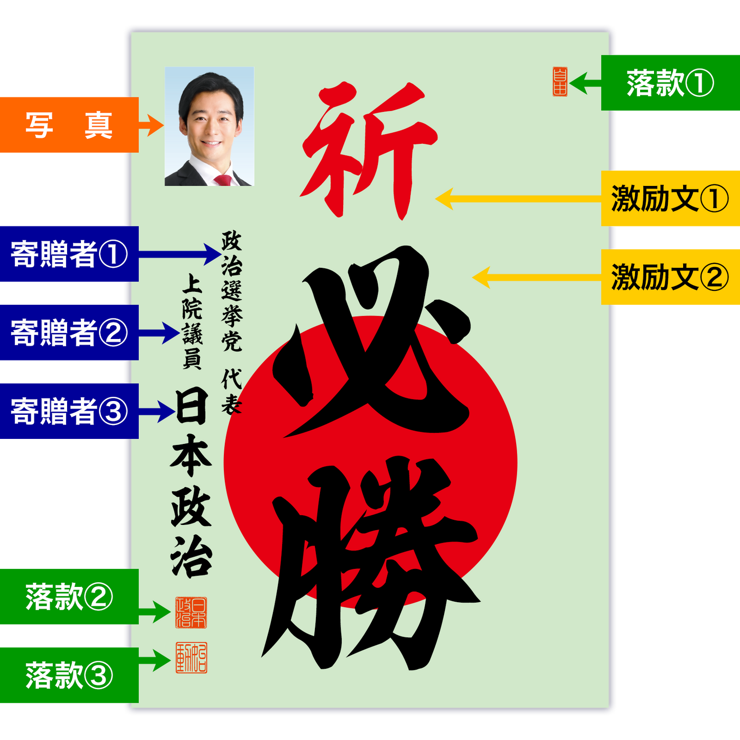 為書き【大量版：宛名無】デザインC ／100枚単位