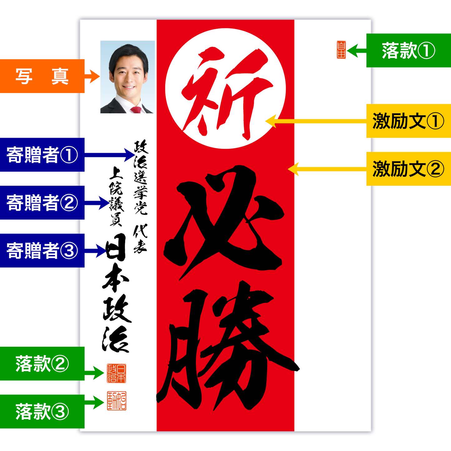 為書き【大量版：宛名無】デザインD ／100枚単位