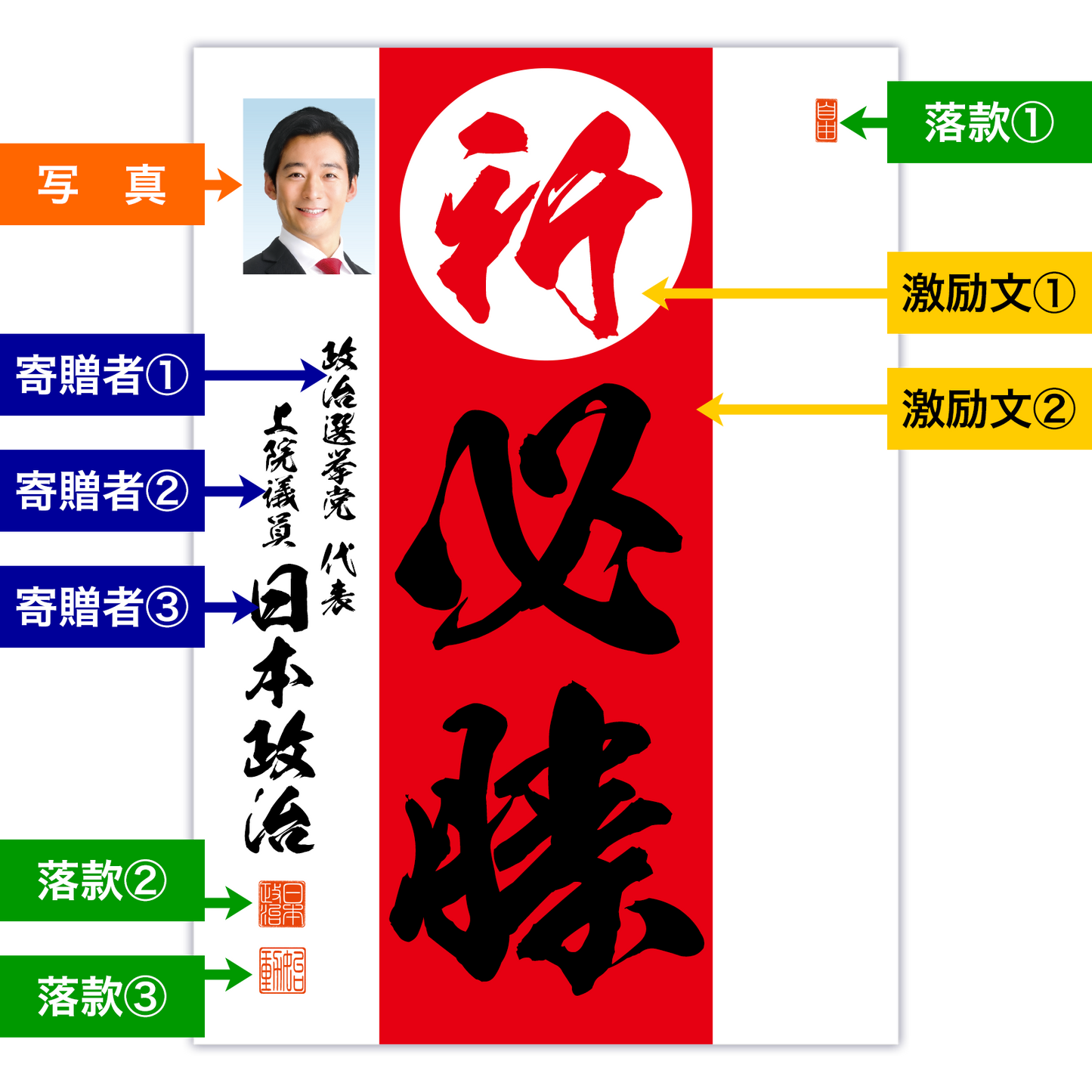 為書き【大量版：宛名無】デザインD ／100枚単位