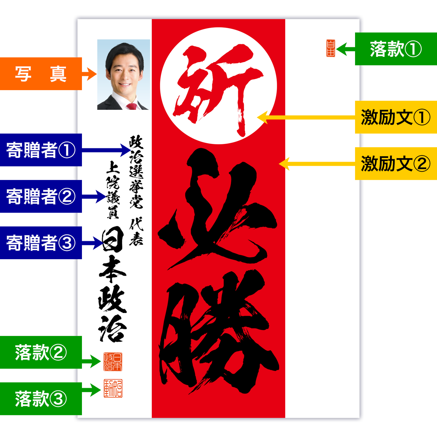 為書き【大量版：宛名無】デザインD ／100枚単位