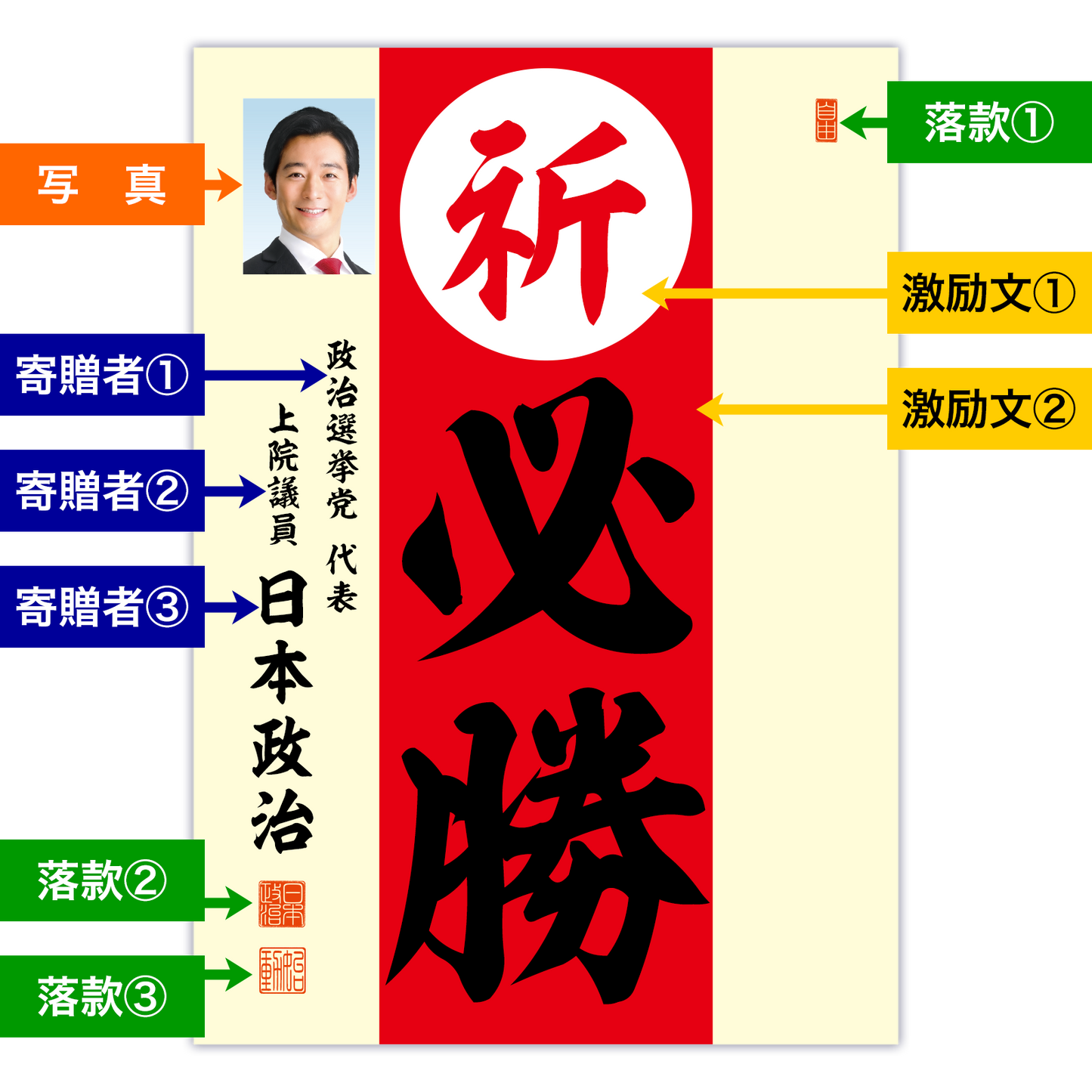 為書き【大量版：宛名無】デザインD ／100枚単位