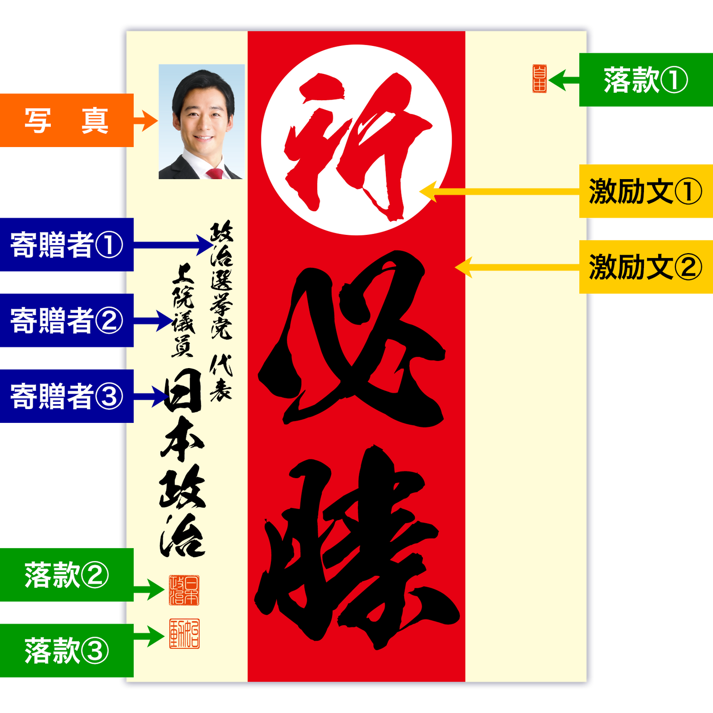 為書き【大量版：宛名無】デザインD ／100枚単位