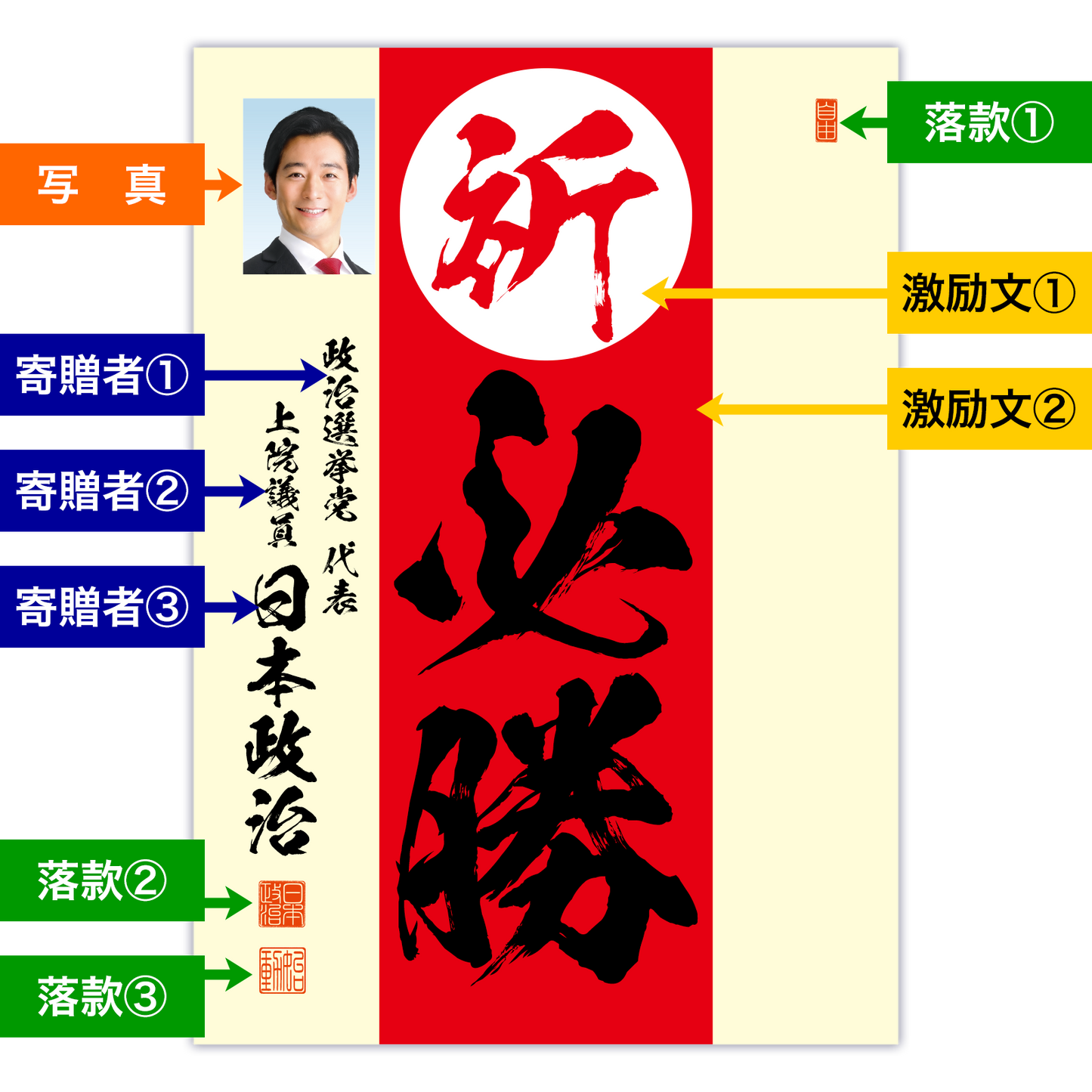 為書き【大量版：宛名無】デザインD ／100枚単位