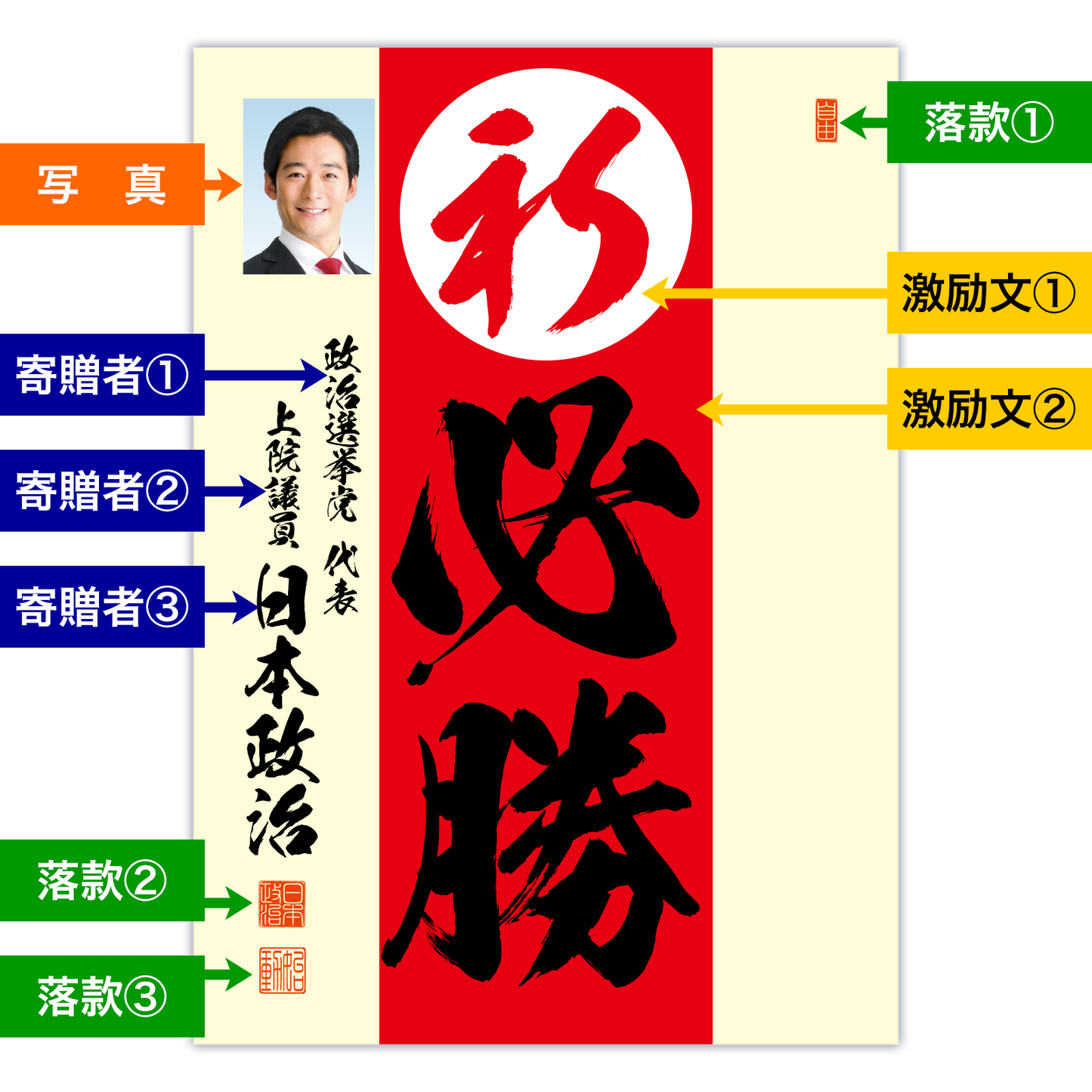 為書き【大量版：宛名無】デザインD ／100枚単位