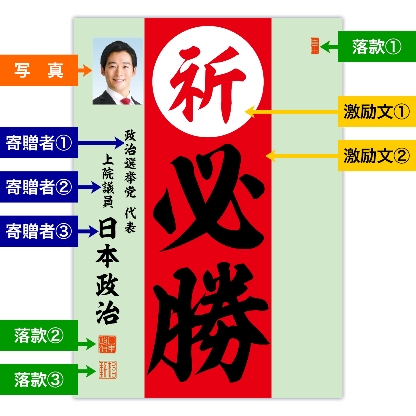 為書き【大量版：宛名無】デザインD ／100枚単位