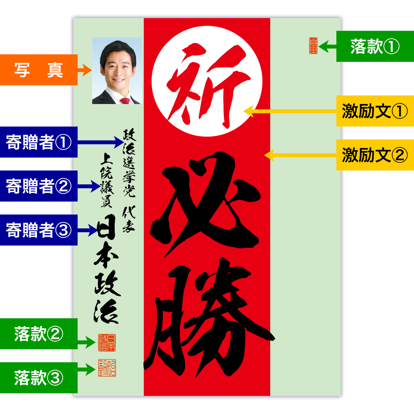 為書き【大量版：宛名無】デザインD ／100枚単位