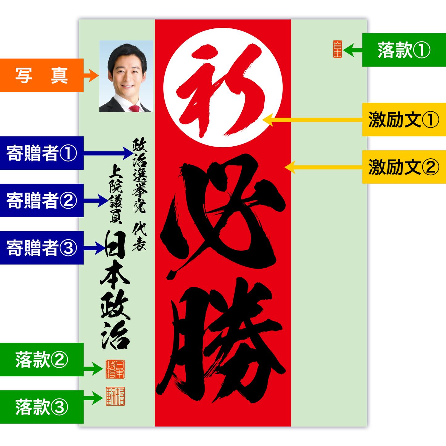 為書き【大量版：宛名無】デザインD ／100枚単位