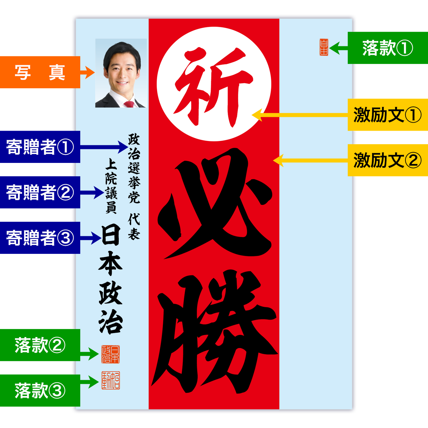 為書き【大量版：宛名無】デザインD ／100枚単位