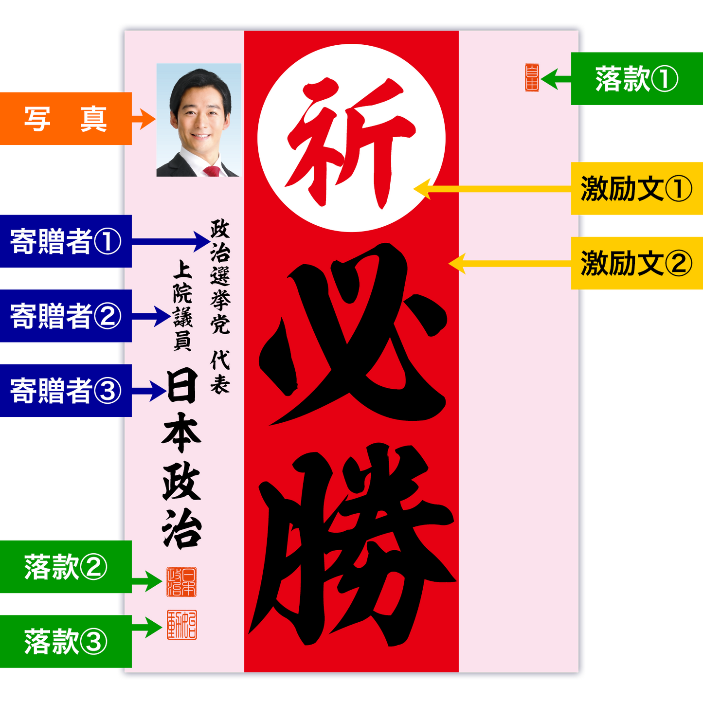 為書き【大量版：宛名無】デザインD ／100枚単位