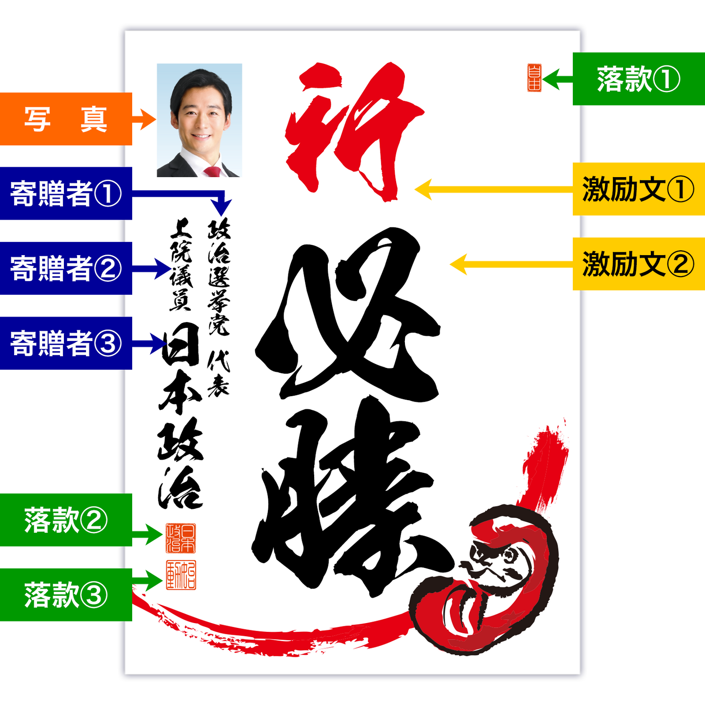 為書き【大量版：宛名無】デザインE ／100枚単位