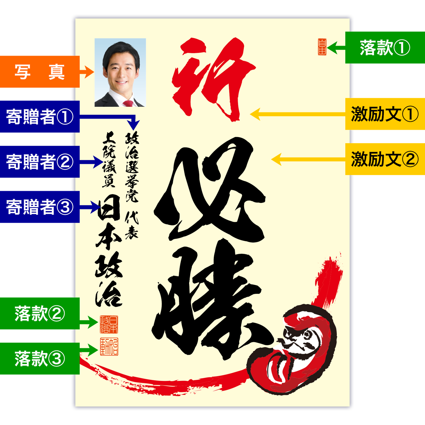 為書き【大量版：宛名無】デザインE ／100枚単位