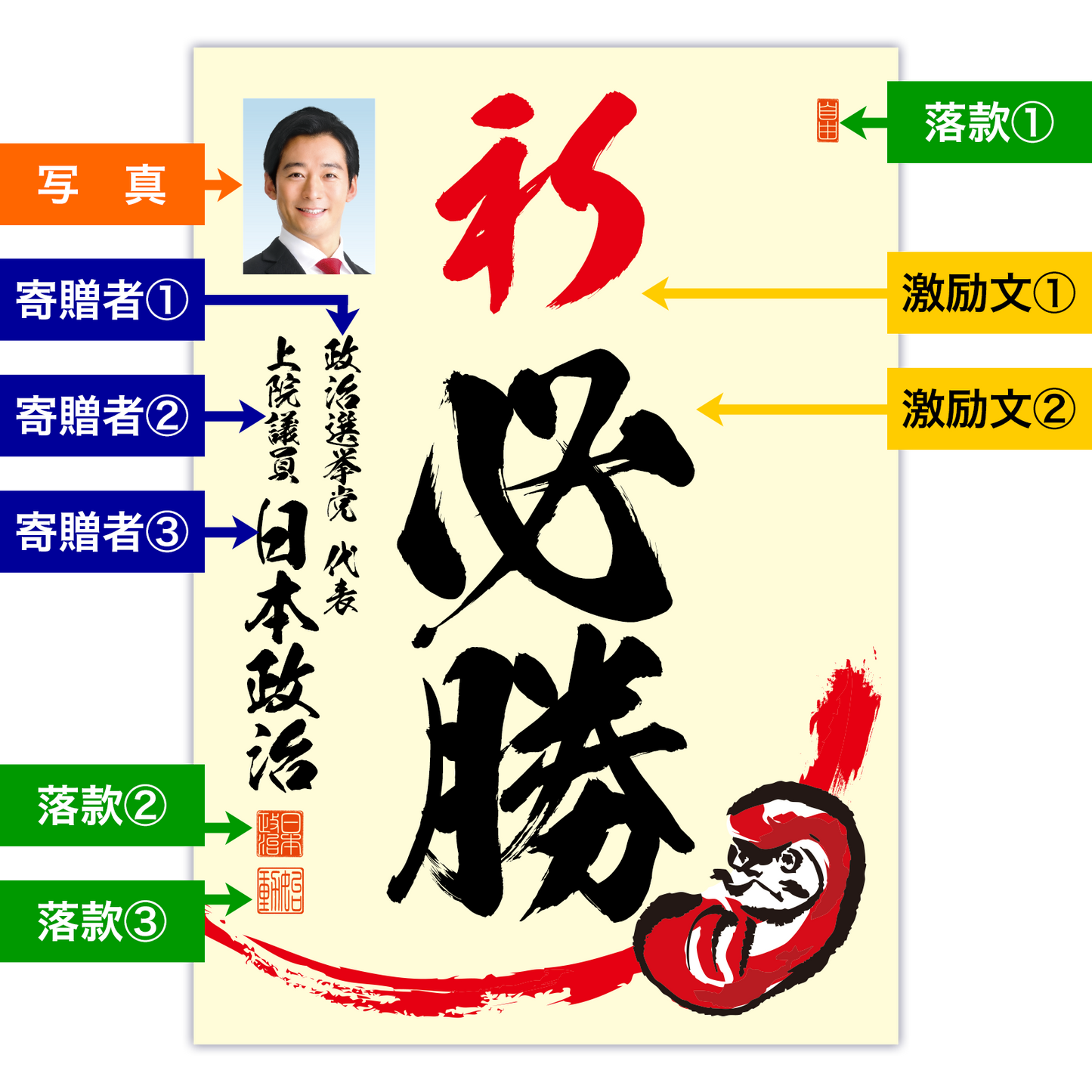 為書き【大量版：宛名無】デザインE ／100枚単位