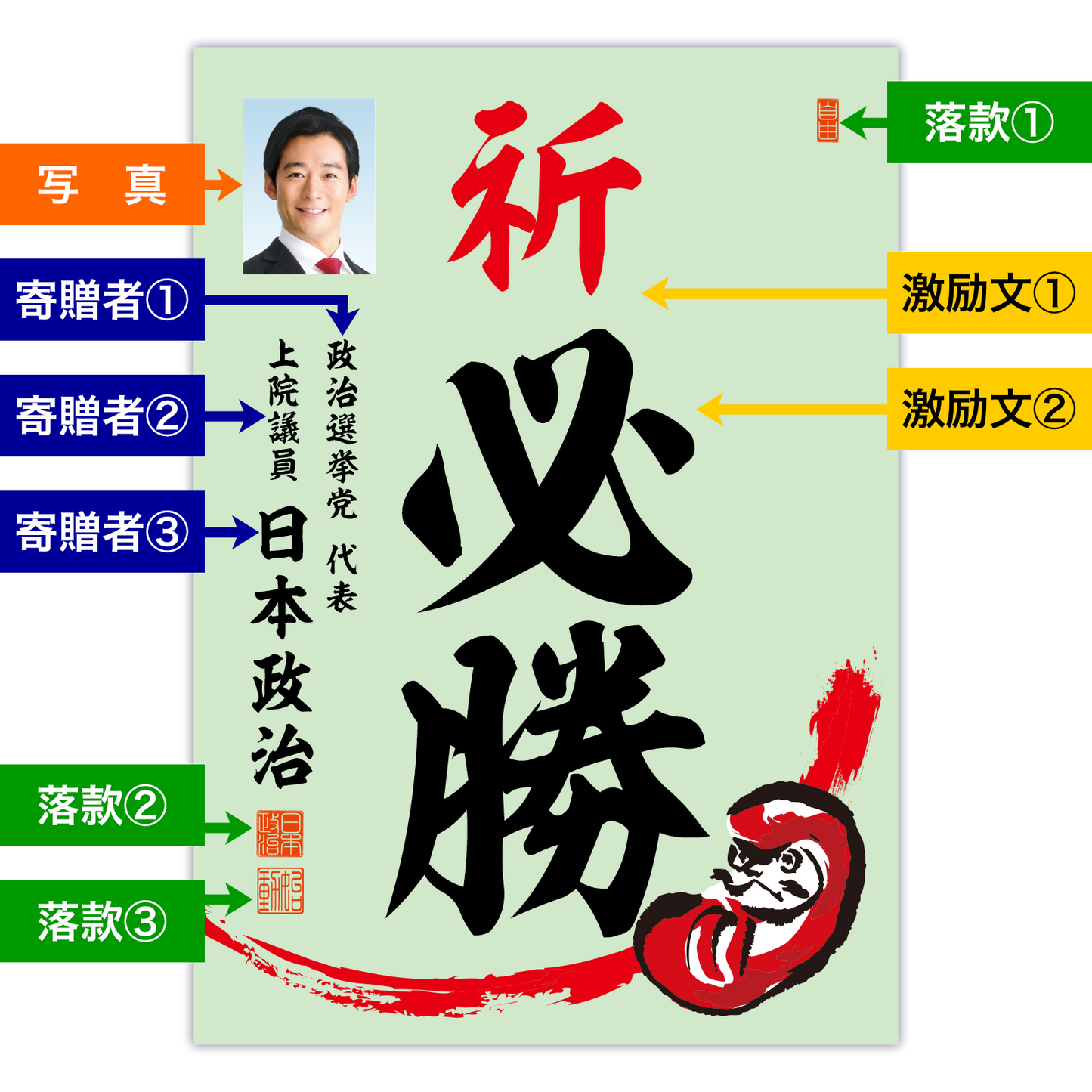 為書き【大量版：宛名無】デザインE ／100枚単位