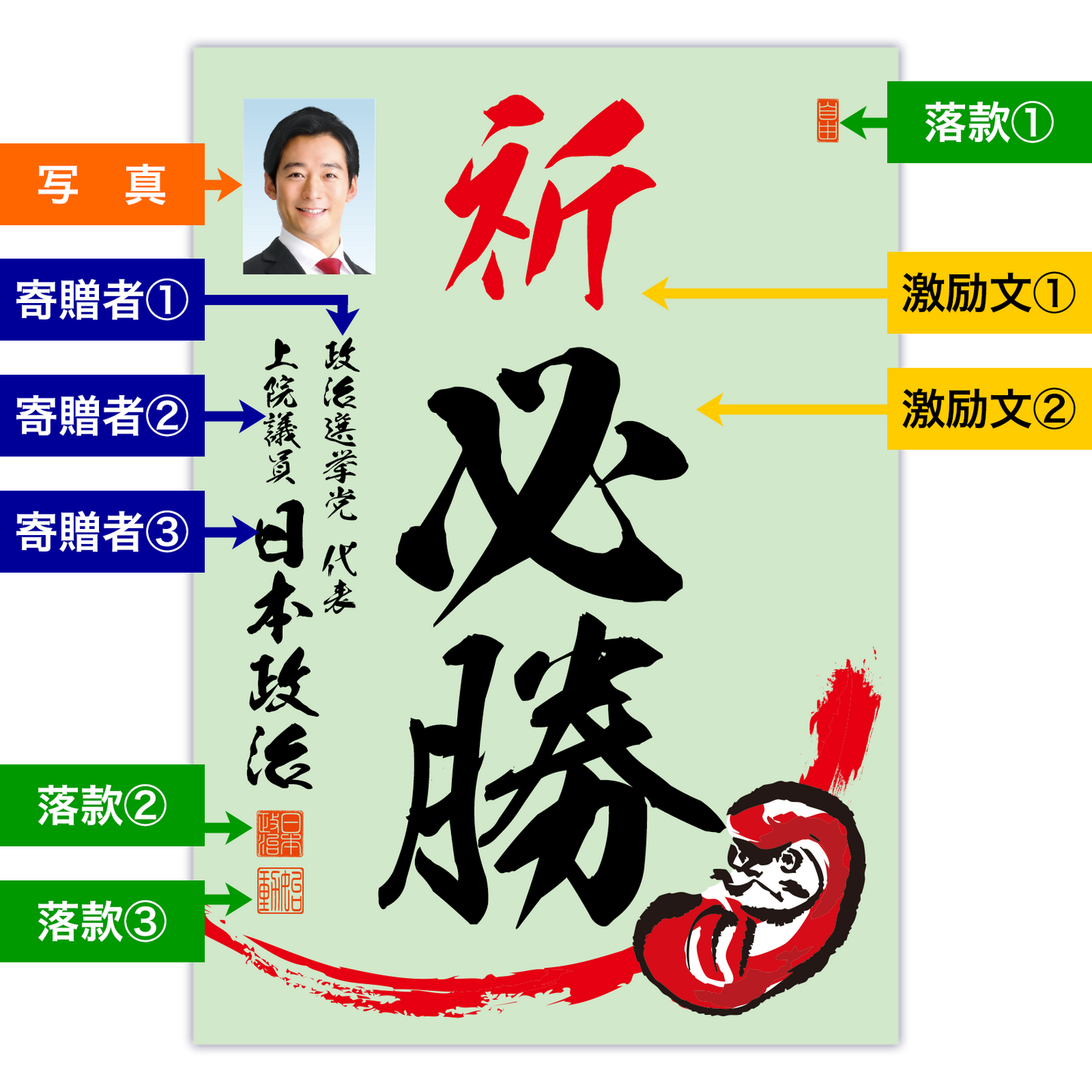 為書き【大量版：宛名無】デザインE ／100枚単位