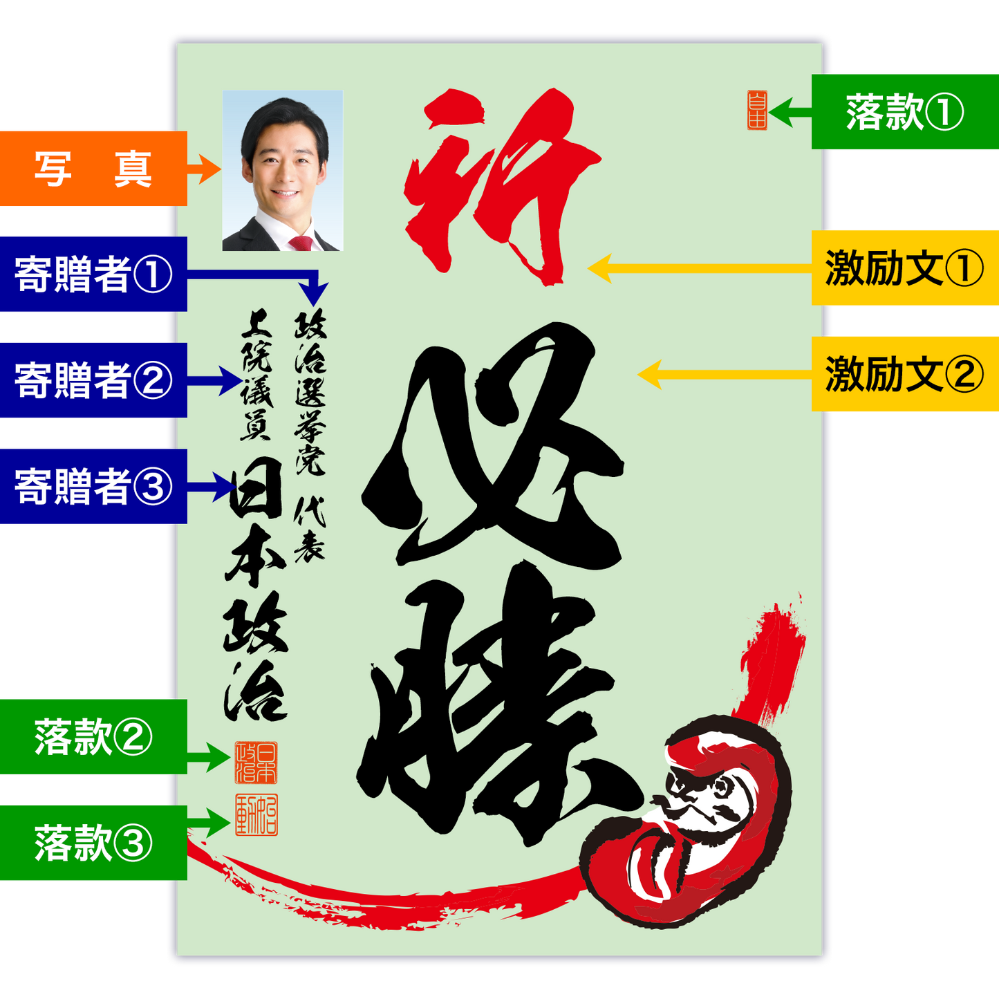 為書き【大量版：宛名無】デザインE ／100枚単位