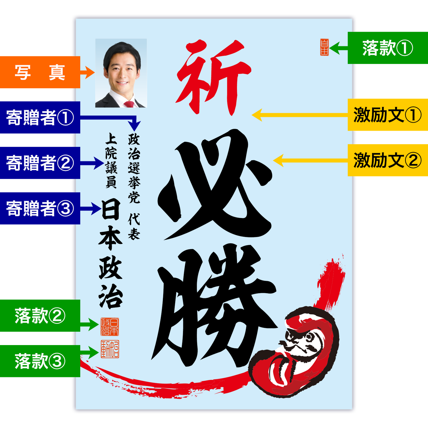 為書き【大量版：宛名無】デザインE ／100枚単位