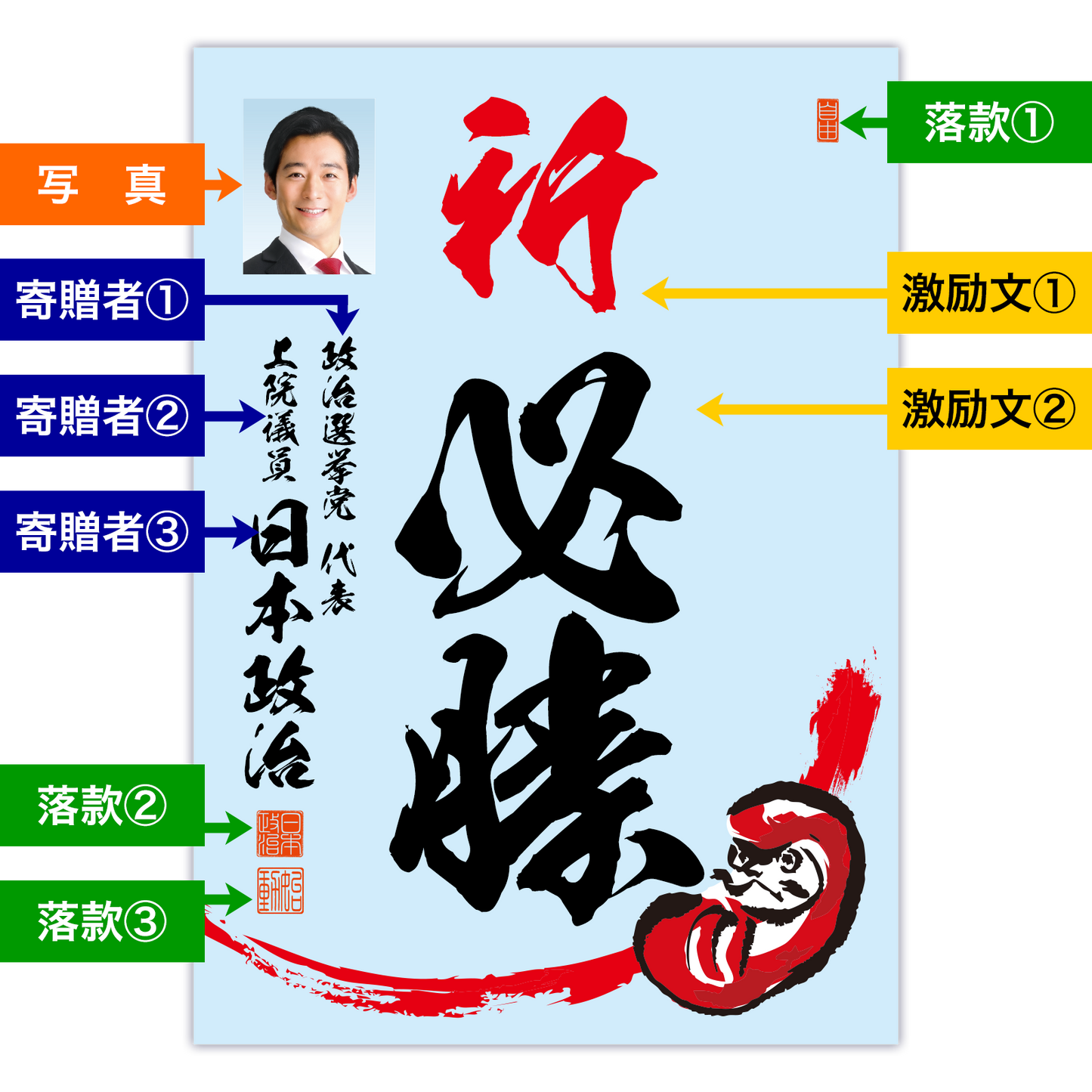 為書き【大量版：宛名無】デザインE ／100枚単位