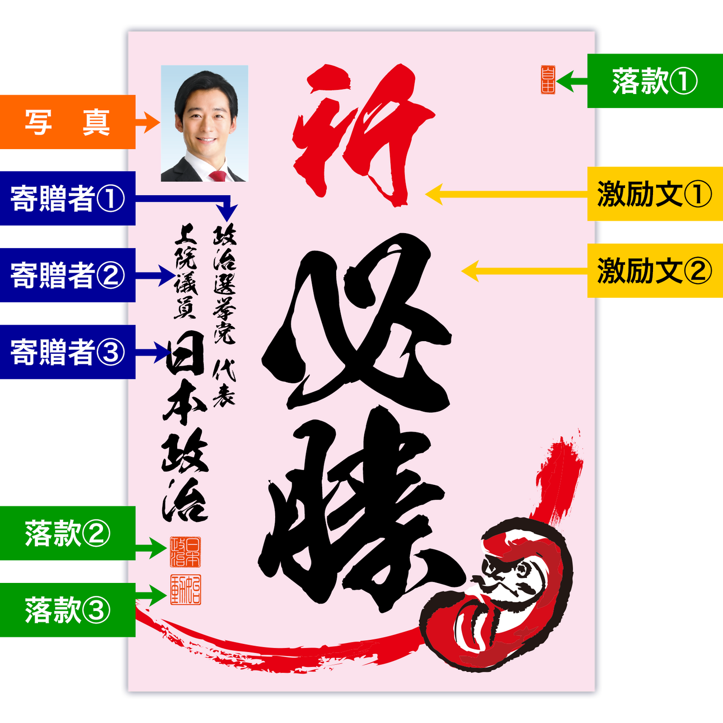 為書き【大量版：宛名無】デザインE ／100枚単位