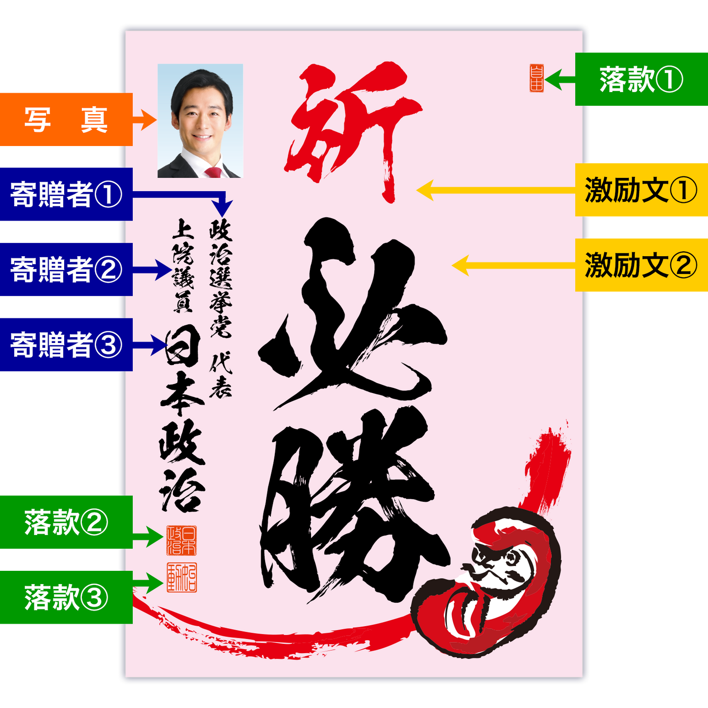為書き【大量版：宛名無】デザインE ／100枚単位