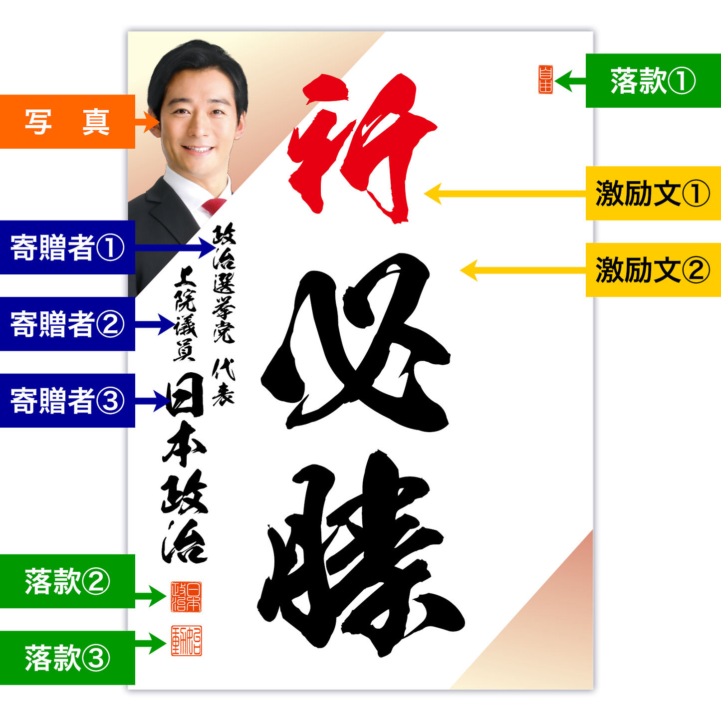 為書き【大量版：宛名無】デザインF ／100枚単位