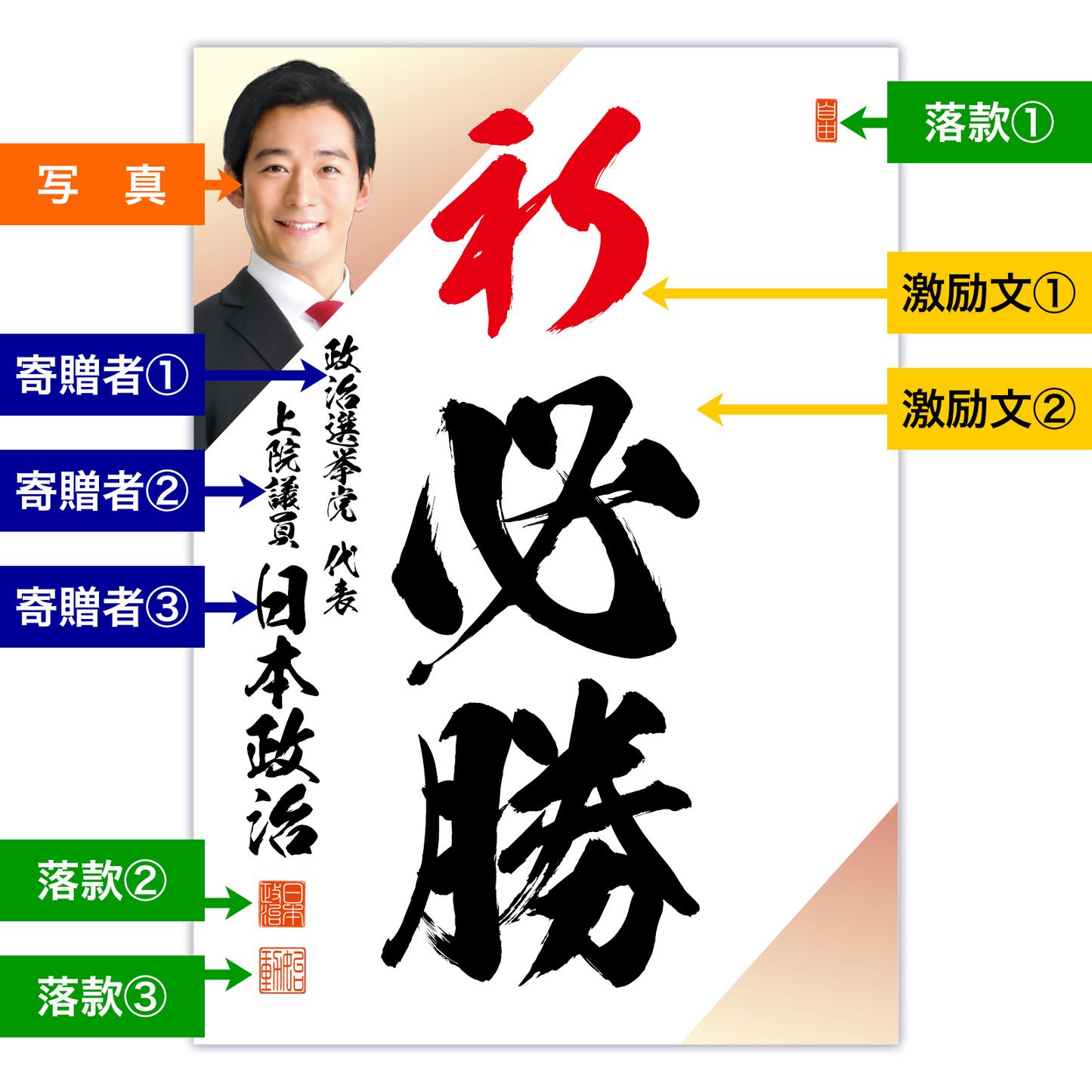 為書き【大量版：宛名無】デザインF ／100枚単位