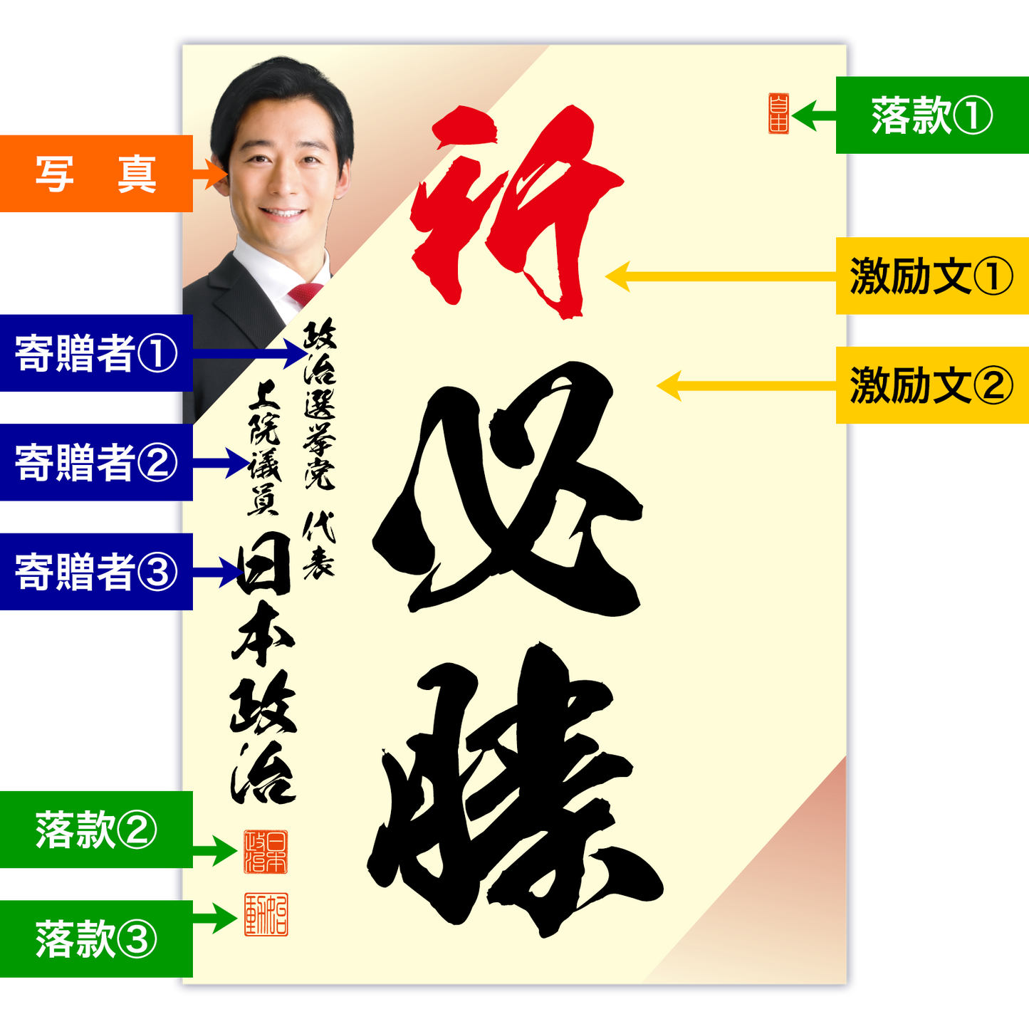 為書き【大量版：宛名無】デザインF ／100枚単位