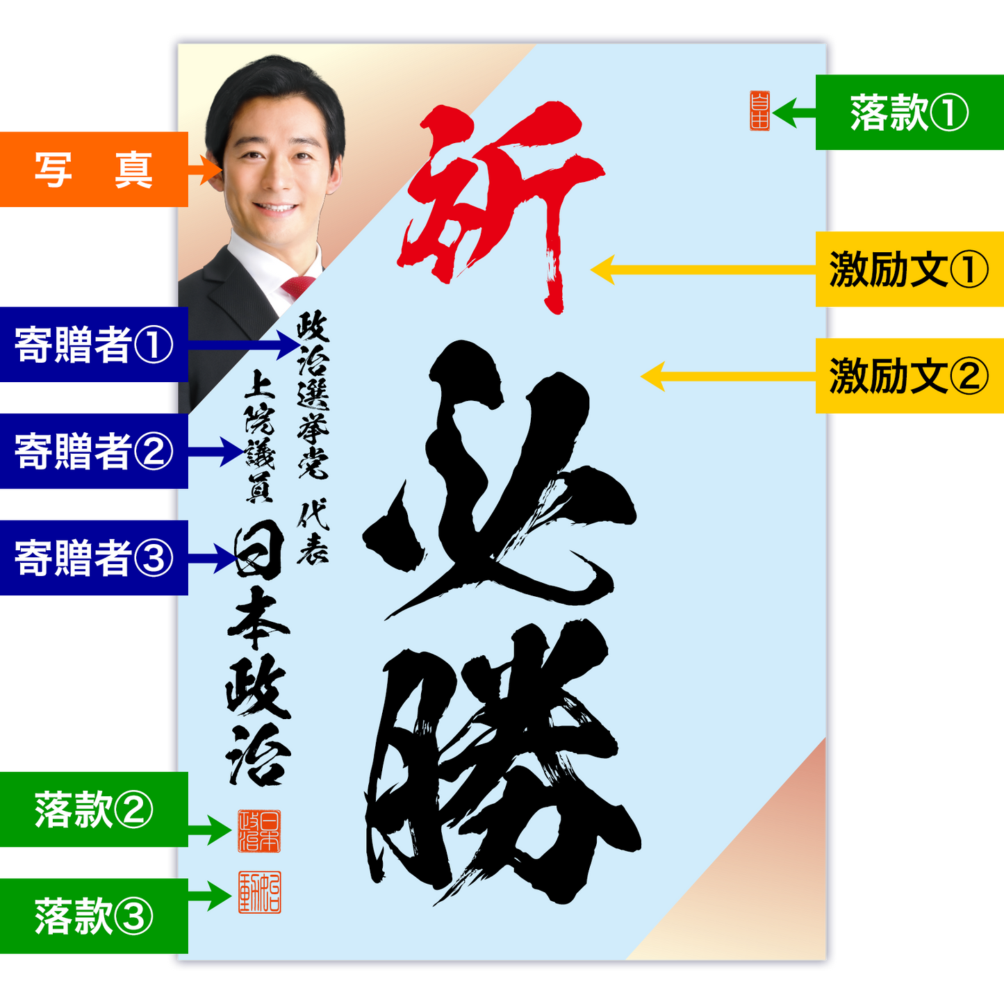 為書き【大量版：宛名無】デザインF ／100枚単位