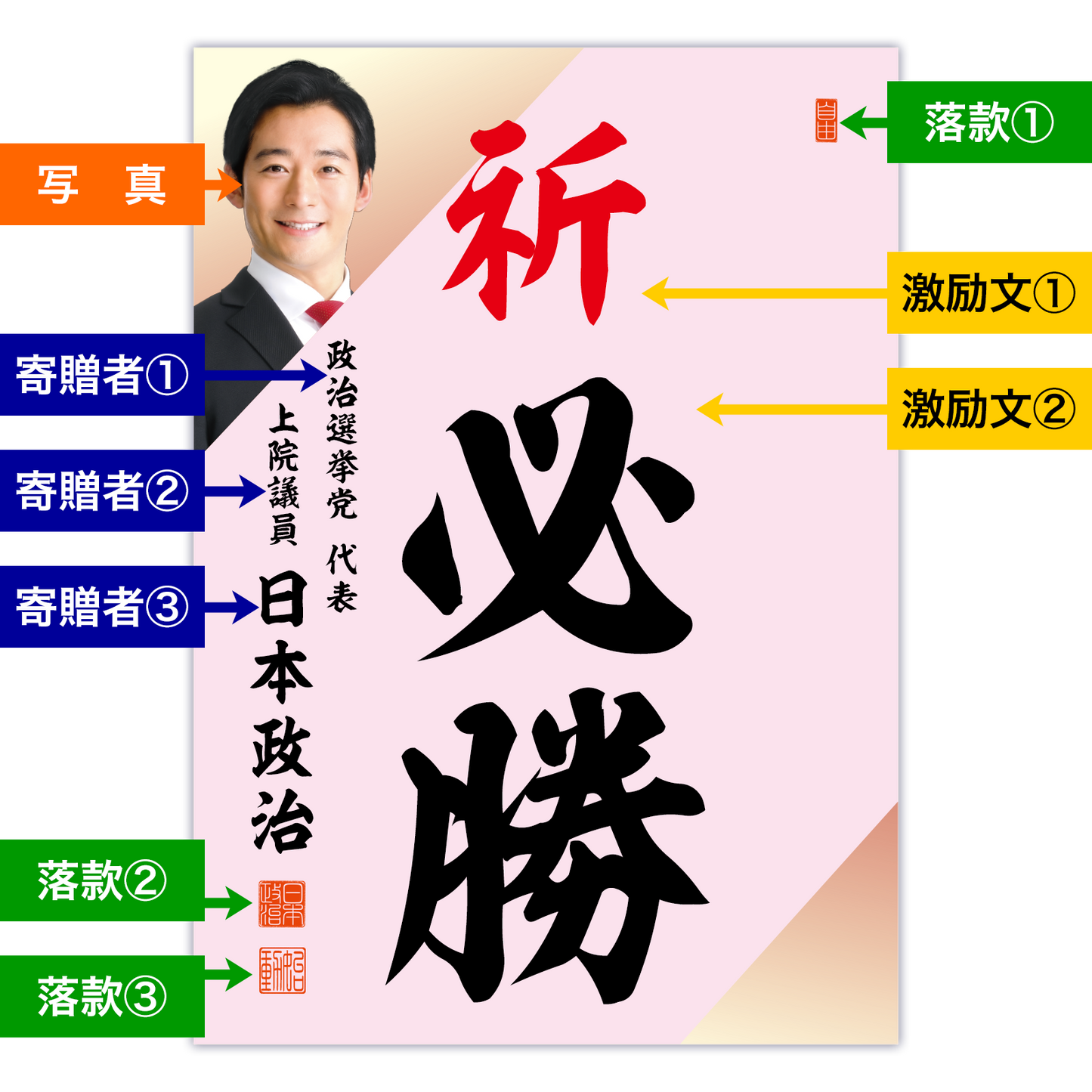 為書き【大量版：宛名無】デザインF ／100枚単位