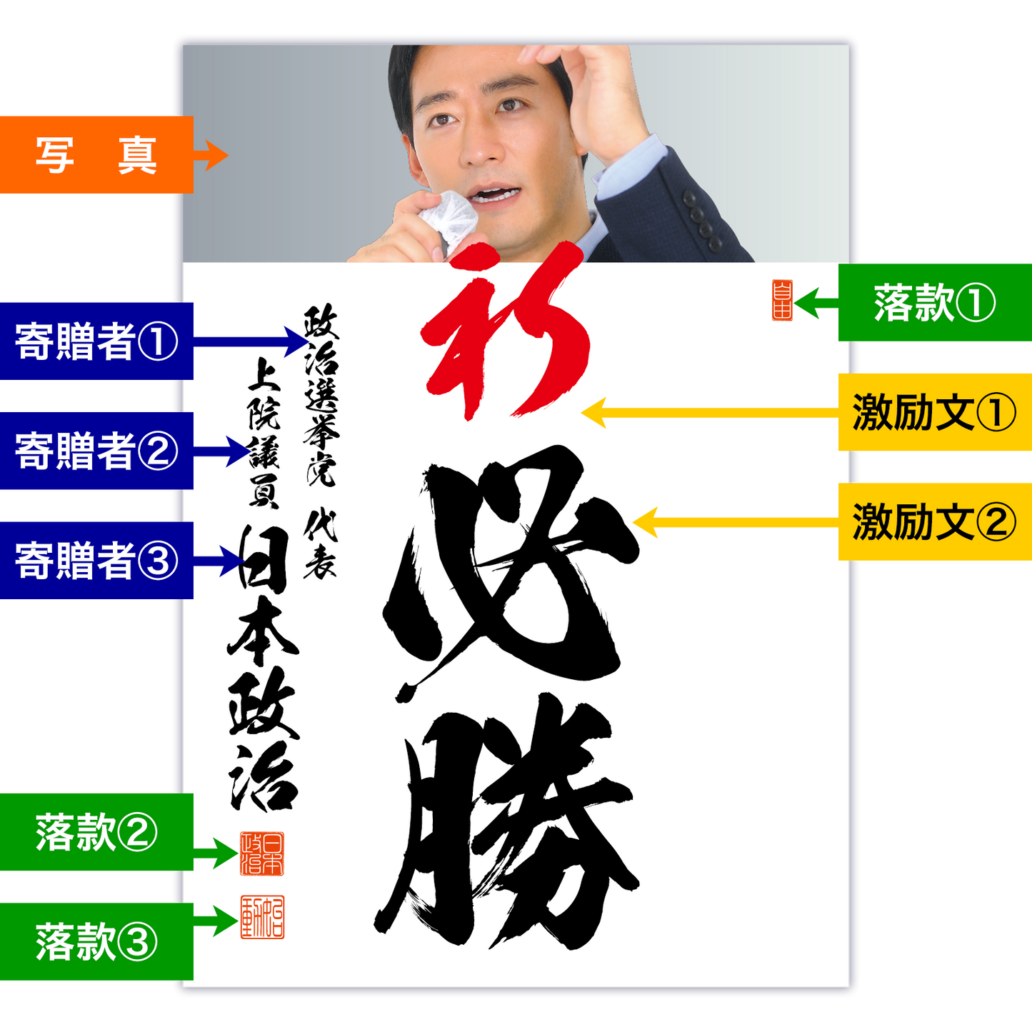 為書き【大量版：宛名無】デザインG ／100枚単位