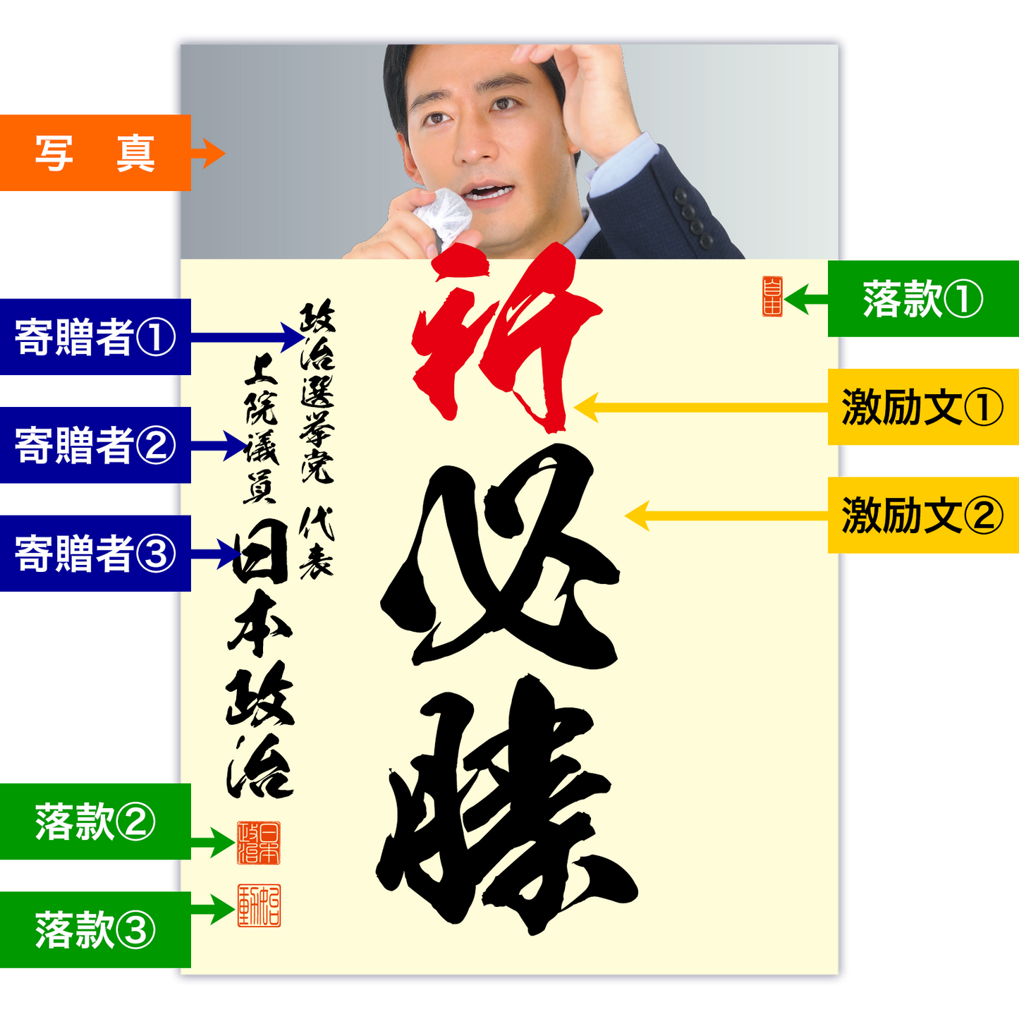 為書き【大量版：宛名無】デザインG ／100枚単位