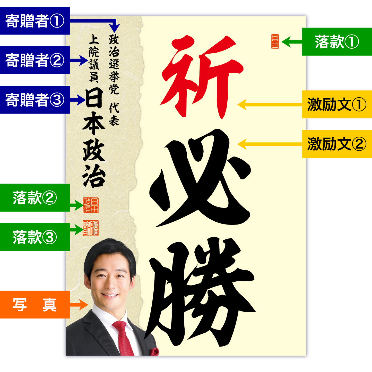 為書き【大量版：宛名無】デザインJ ／100枚単位