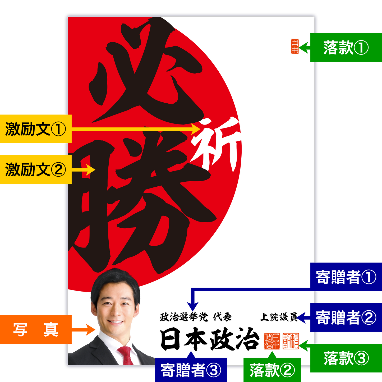 為書き【大量版：宛名無】デザインM ／100枚単位