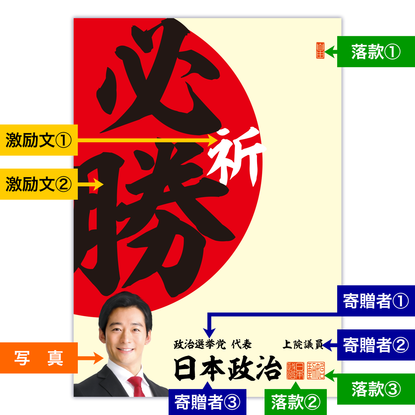為書き【大量版：宛名無】デザインM ／100枚単位