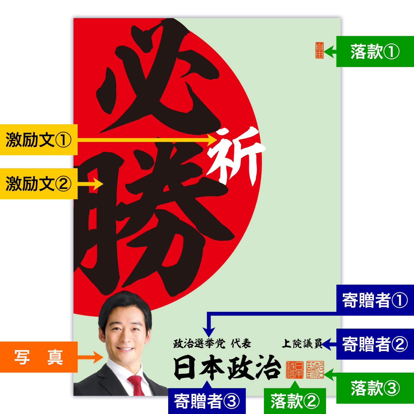 為書き【大量版：宛名無】デザインM ／100枚単位