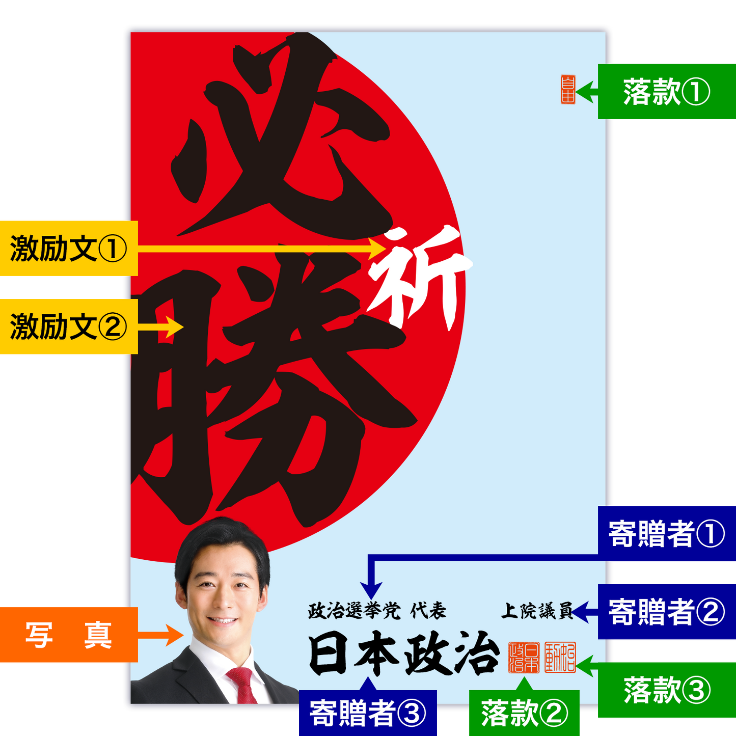 為書き【大量版：宛名無】デザインM ／100枚単位