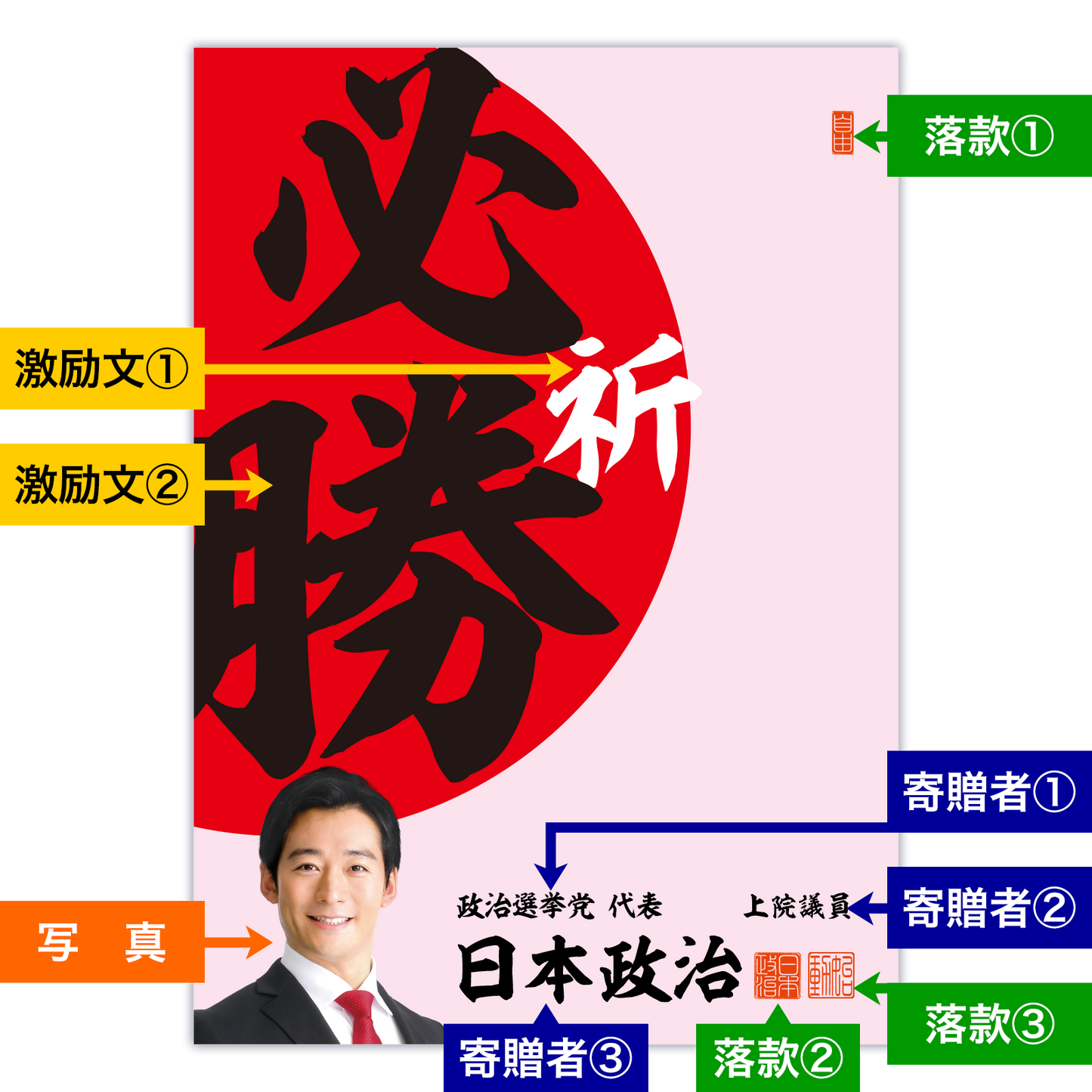 為書き【大量版：宛名無】デザインM ／100枚単位