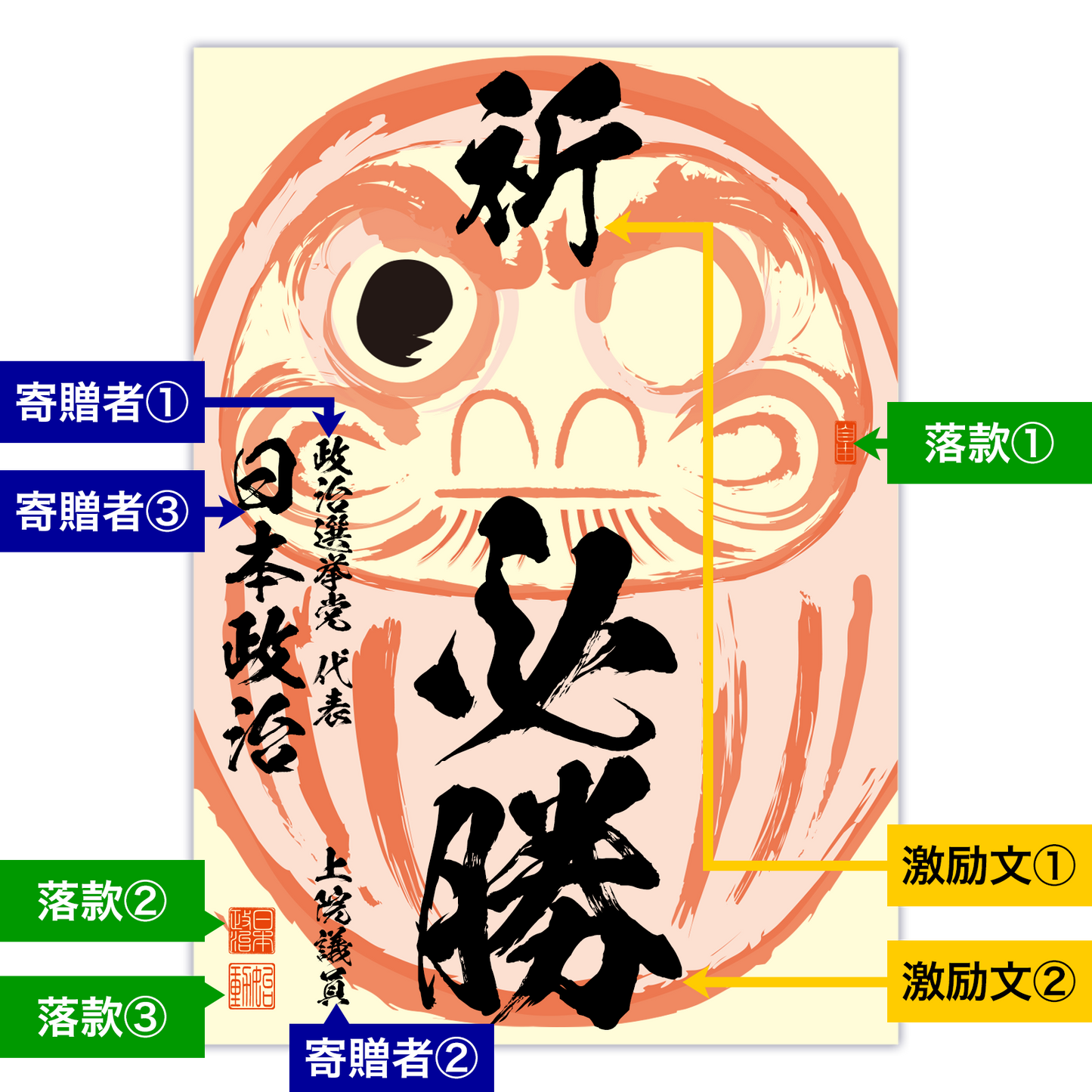 為書き【大量版：宛名無】デザインO ／100枚単位