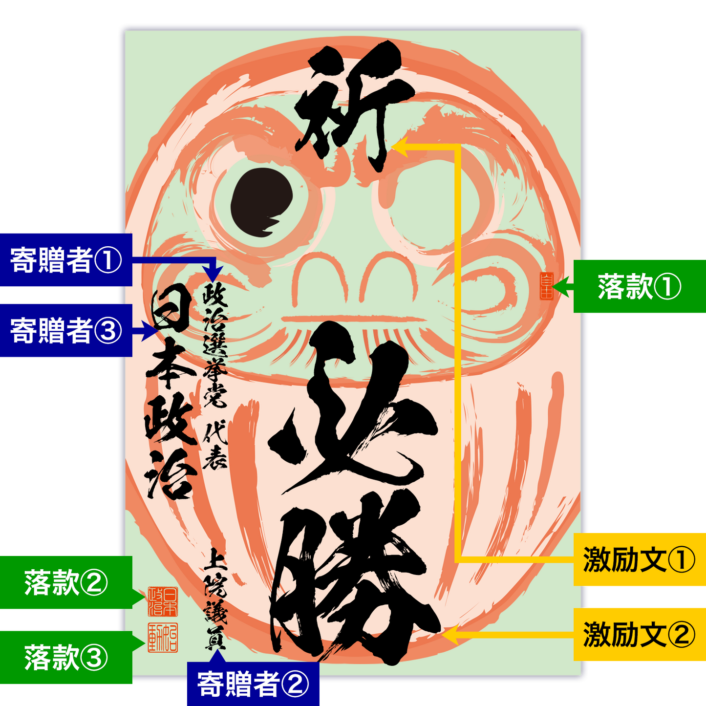 為書き【大量版：宛名無】デザインO ／100枚単位