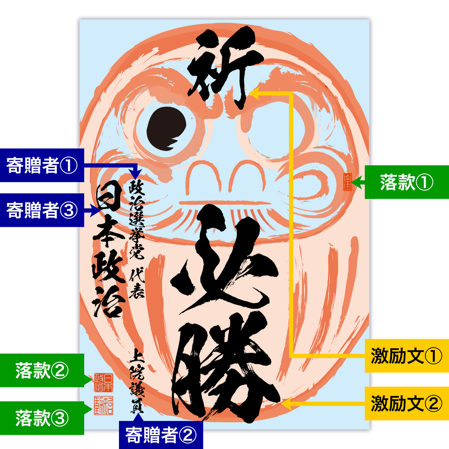 為書き【大量版：宛名無】デザインO ／100枚単位